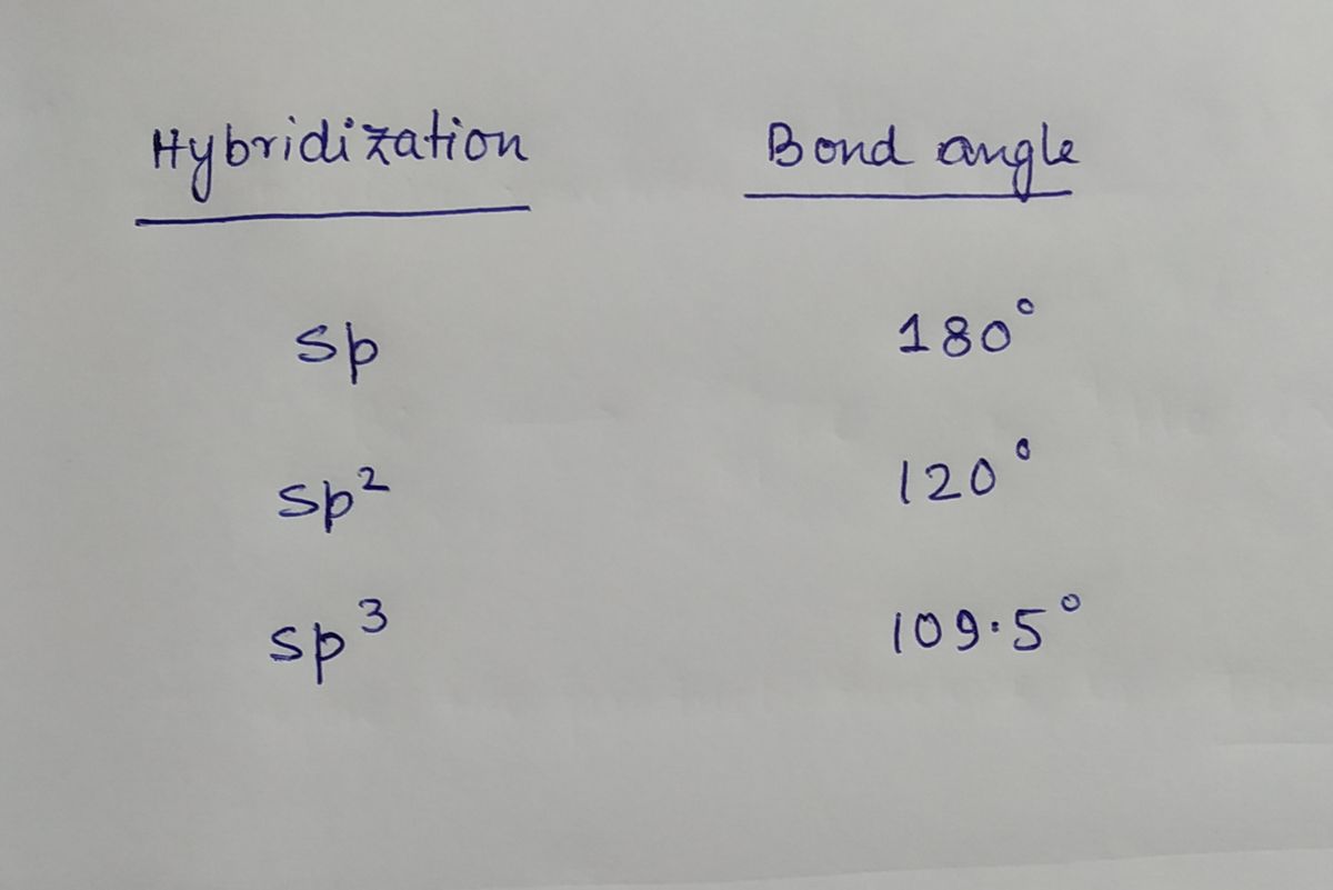 Chemistry homework question answer, step 1, image 1