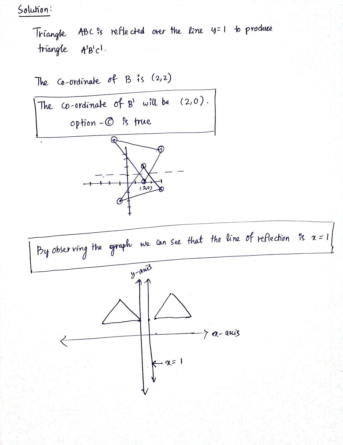 Answered: Reflect the figure over the line y = 1.…