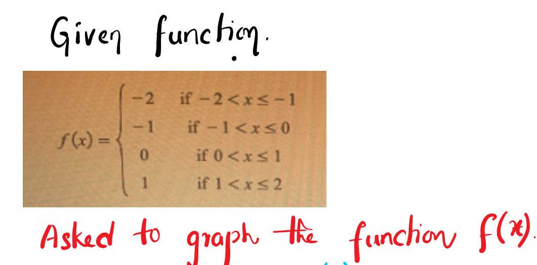 Calculus homework question answer, step 1, image 1