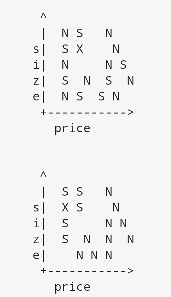 Computer Engineering homework question answer, step 1, image 1