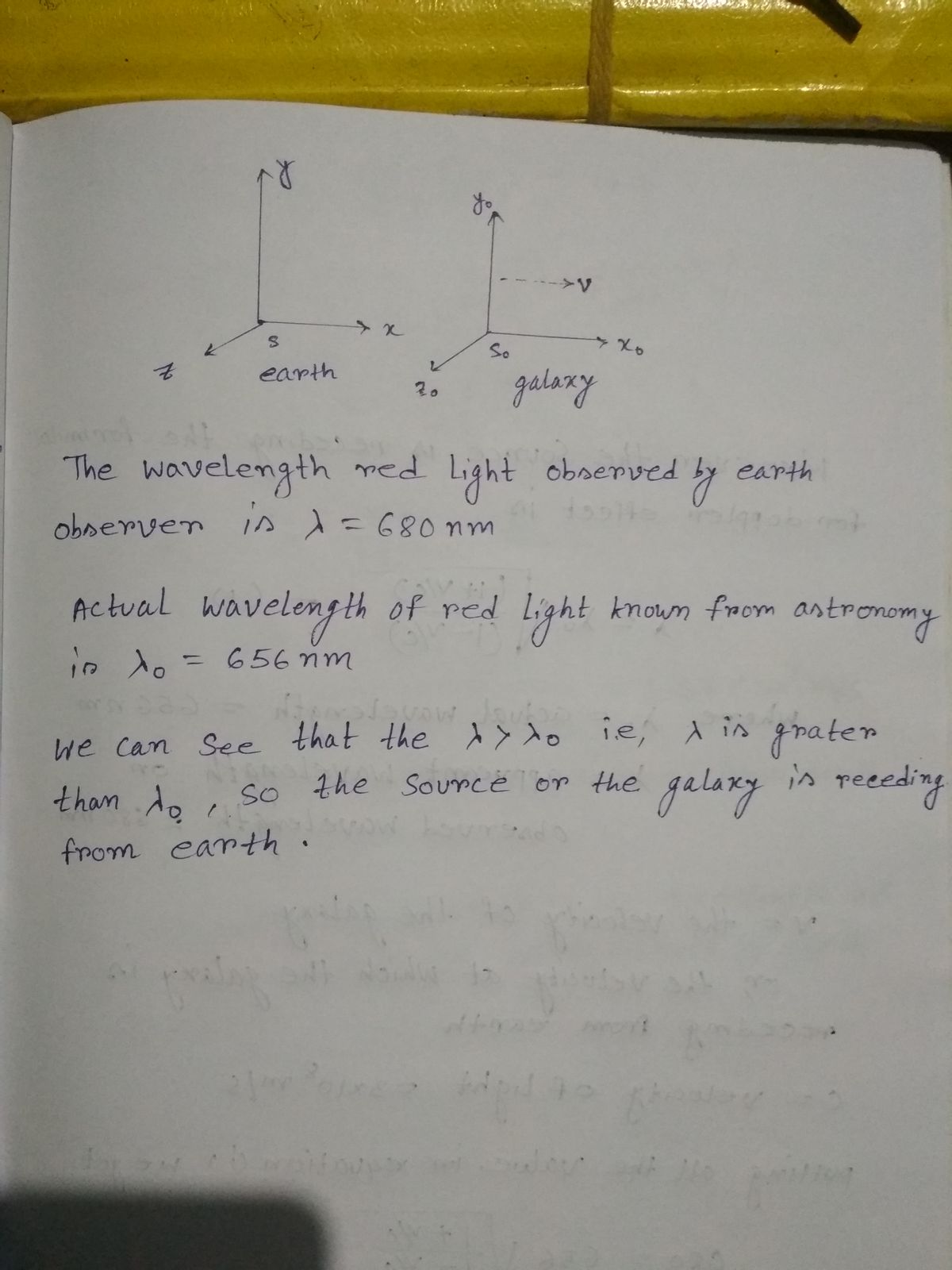 Physics homework question answer, step 1, image 1