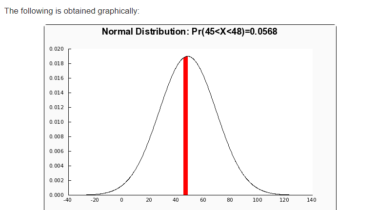 Statistics homework question answer, step 2, image 2