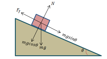 Physics homework question answer, step 1, image 1