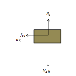 Physics homework question answer, step 1, image 1