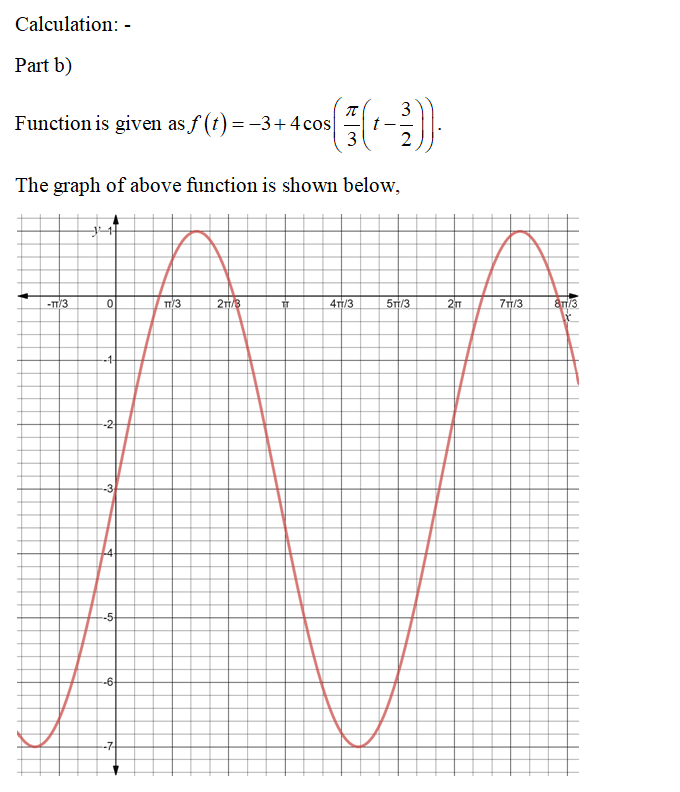 Algebra homework question answer, step 1, image 1