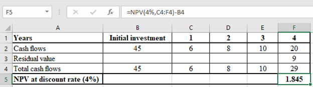 Finance homework question answer, step 2, image 1