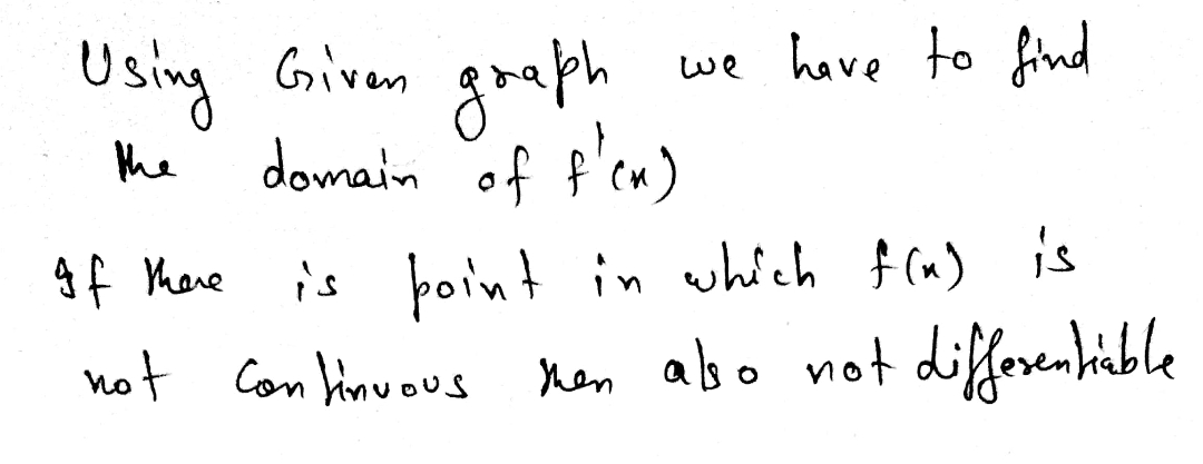 Calculus homework question answer, step 1, image 1