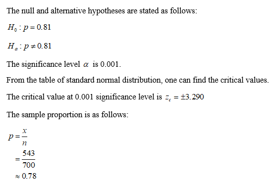 Statistics homework question answer, step 1, image 1