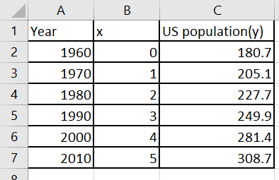 Statistics homework question answer, step 1, image 1