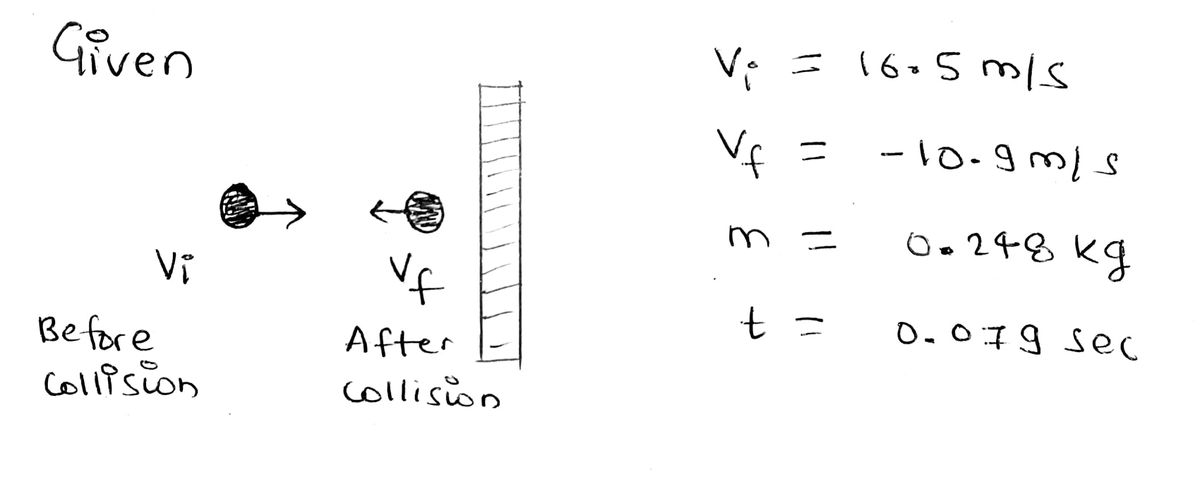 Physics homework question answer, step 1, image 1