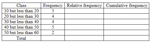 Statistics homework question answer, step 1, image 1