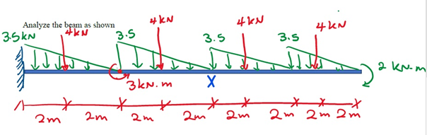 Civil Engineering homework question answer, step 1, image 1