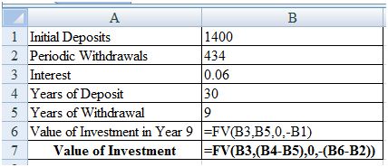 Finance homework question answer, step 2, image 2