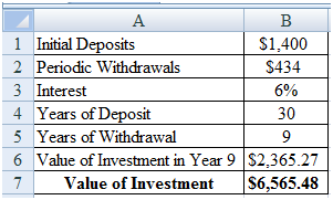 Finance homework question answer, step 2, image 1