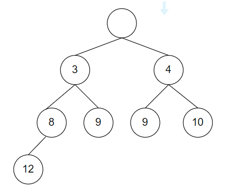 Computer Science homework question answer, step 3, image 1