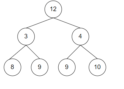 Computer Science homework question answer, step 4, image 1