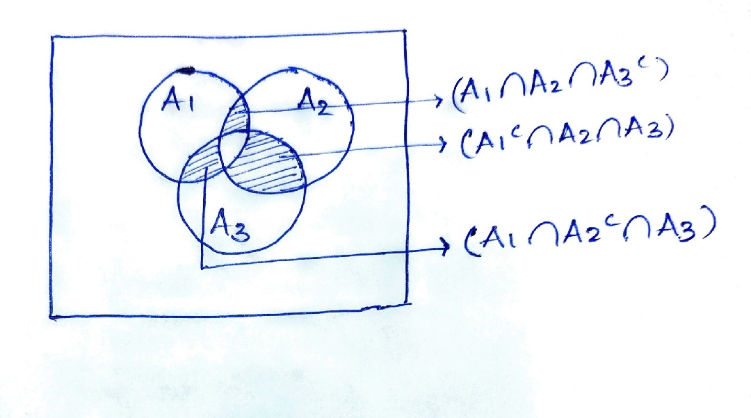 Statistics homework question answer, step 1, image 2