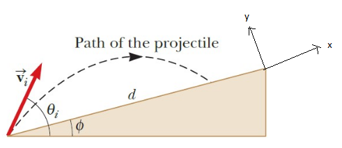 Advanced Physics homework question answer, step 1, image 1