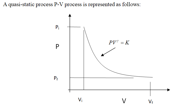 Chemical Engineering homework question answer, step 1, image 2