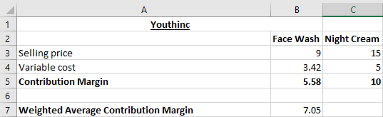 Accounting homework question answer, step 1, image 1