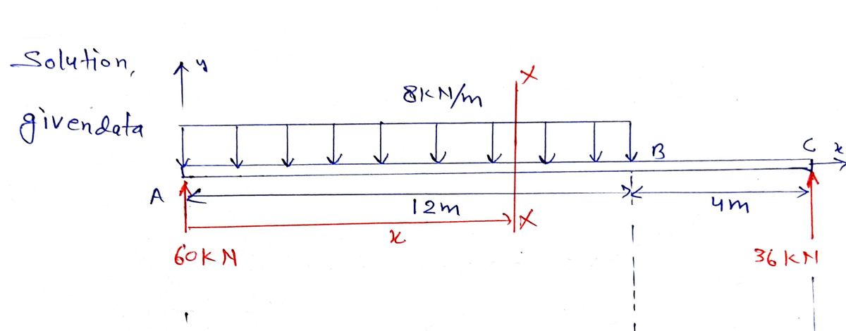 Mechanical Engineering homework question answer, step 1, image 1