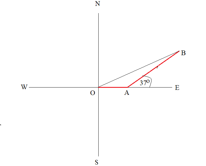 Physics homework question answer, step 1, image 1