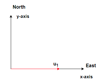 Advanced Physics homework question answer, step 1, image 1