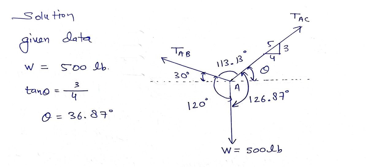 Mechanical Engineering homework question answer, step 1, image 1