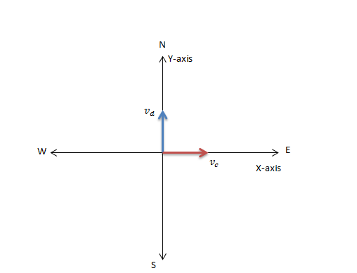 Physics homework question answer, step 1, image 1