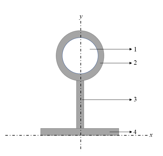 Physics homework question answer, step 1, image 1