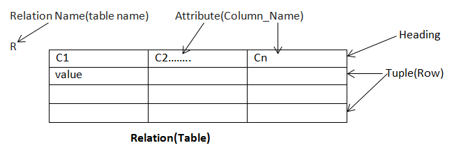 Computer Engineering homework question answer, step 1, image 1