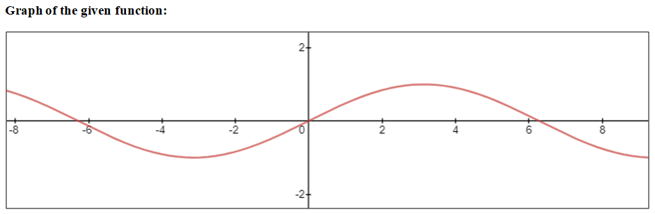 Calculus homework question answer, step 2, image 1