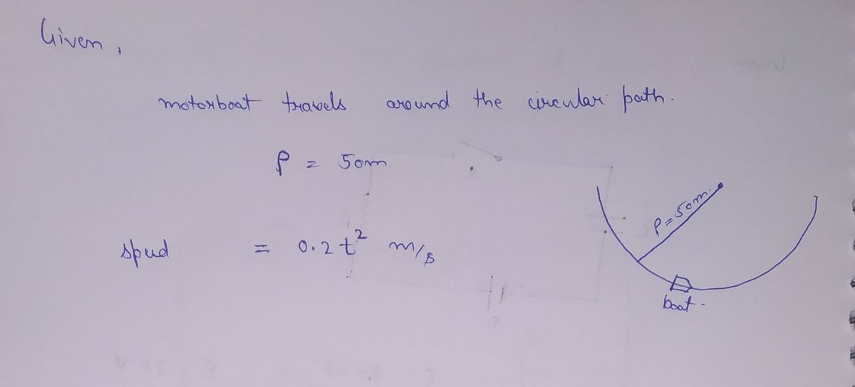 Physics homework question answer, step 1, image 1