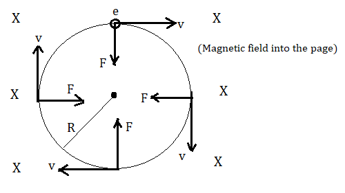 Physics homework question answer, step 1, image 1