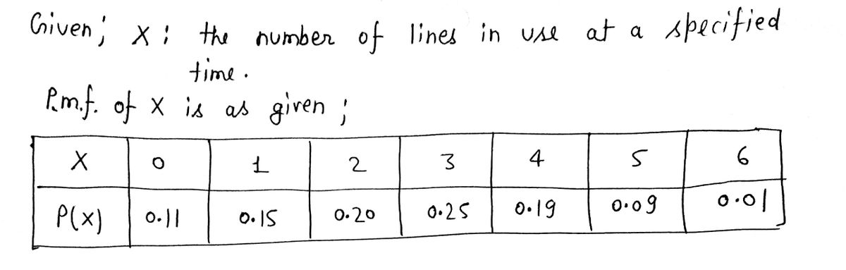 Probability homework question answer, step 1, image 1