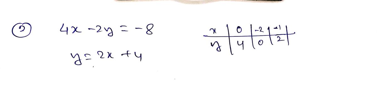 Advanced Math homework question answer, step 1, image 1