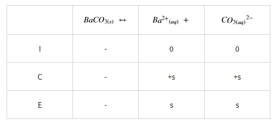 Chemistry homework question answer, step 2, image 1