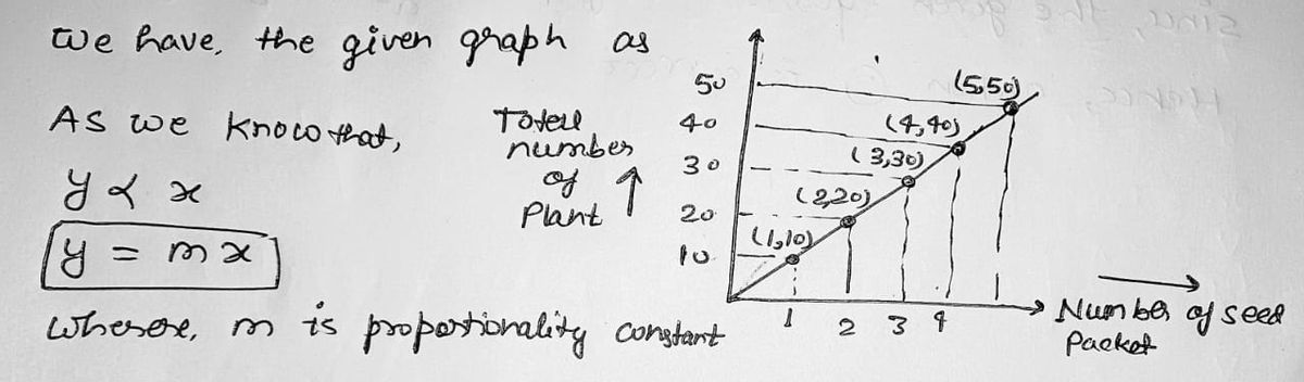 Algebra homework question answer, step 1, image 1