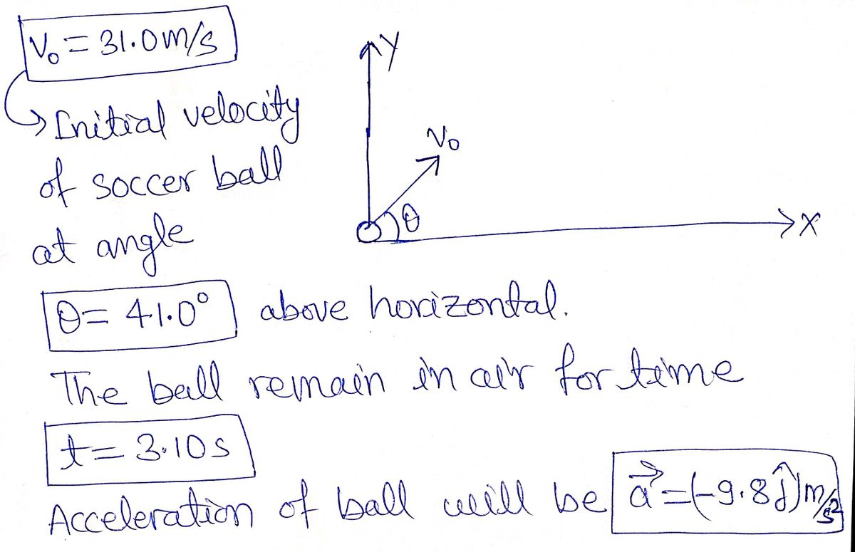 Physics homework question answer, step 1, image 1