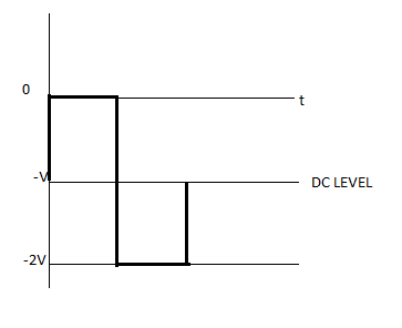 Electrical Engineering homework question answer, step 1, image 1