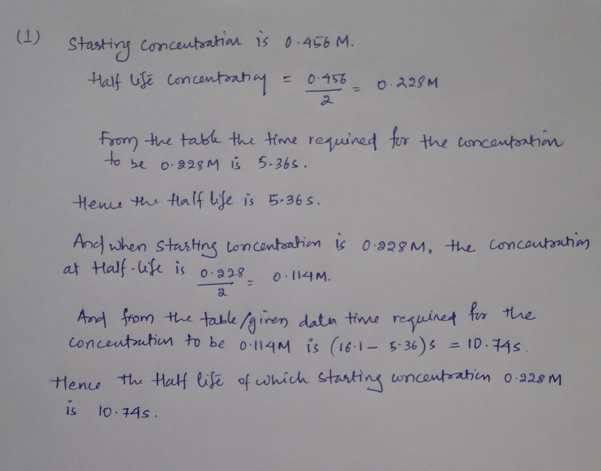 Chemistry homework question answer, step 1, image 1