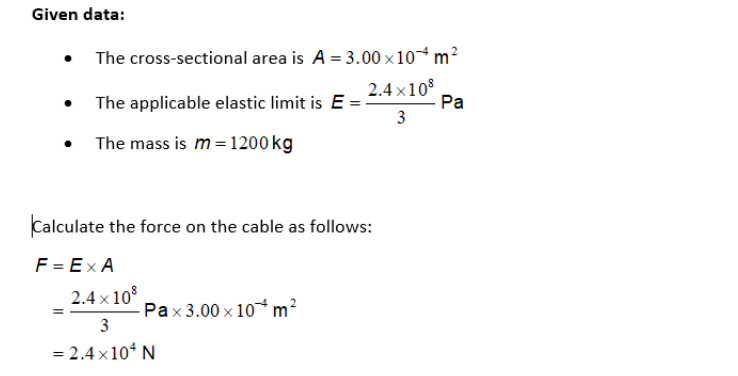39. A stress of 1.5 kg.wt/mm2 is applied to a wire of Young's