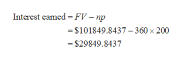 Interest eamed =FV – np
= $101849.8437 – 360 × 200
= $29849.8437
