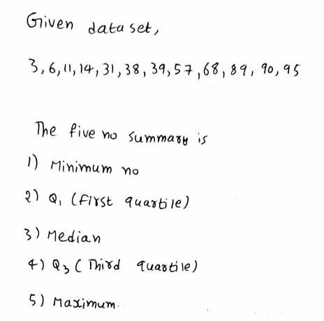 Statistics homework question answer, step 1, image 1