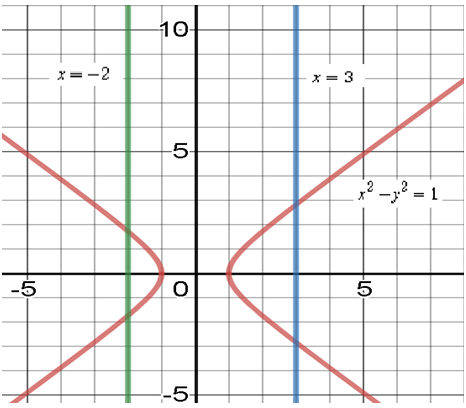 Advanced Math homework question answer, step 1, image 1