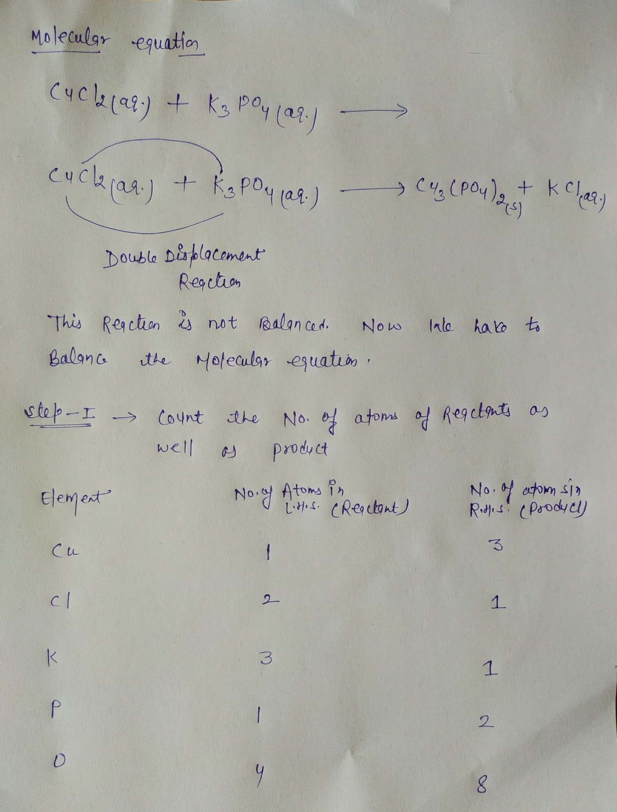 Chemistry homework question answer, step 2, image 1