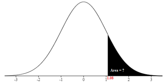 Statistics homework question answer, step 1, image 1