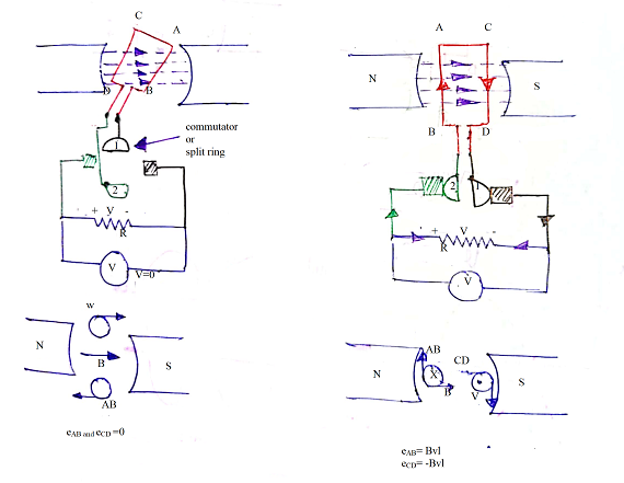 Electrical Engineering homework question answer, step 1, image 1