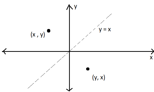 Geometry homework question answer, step 1, image 2