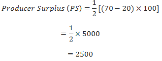 Economics homework question answer, step 2, image 2